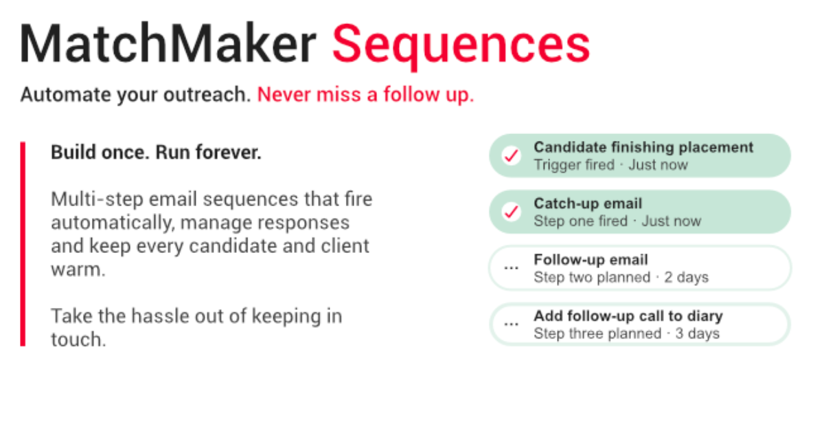 Keep candidates engaged with perfectly timed emails that run themselves, and check status and consent before every single send.